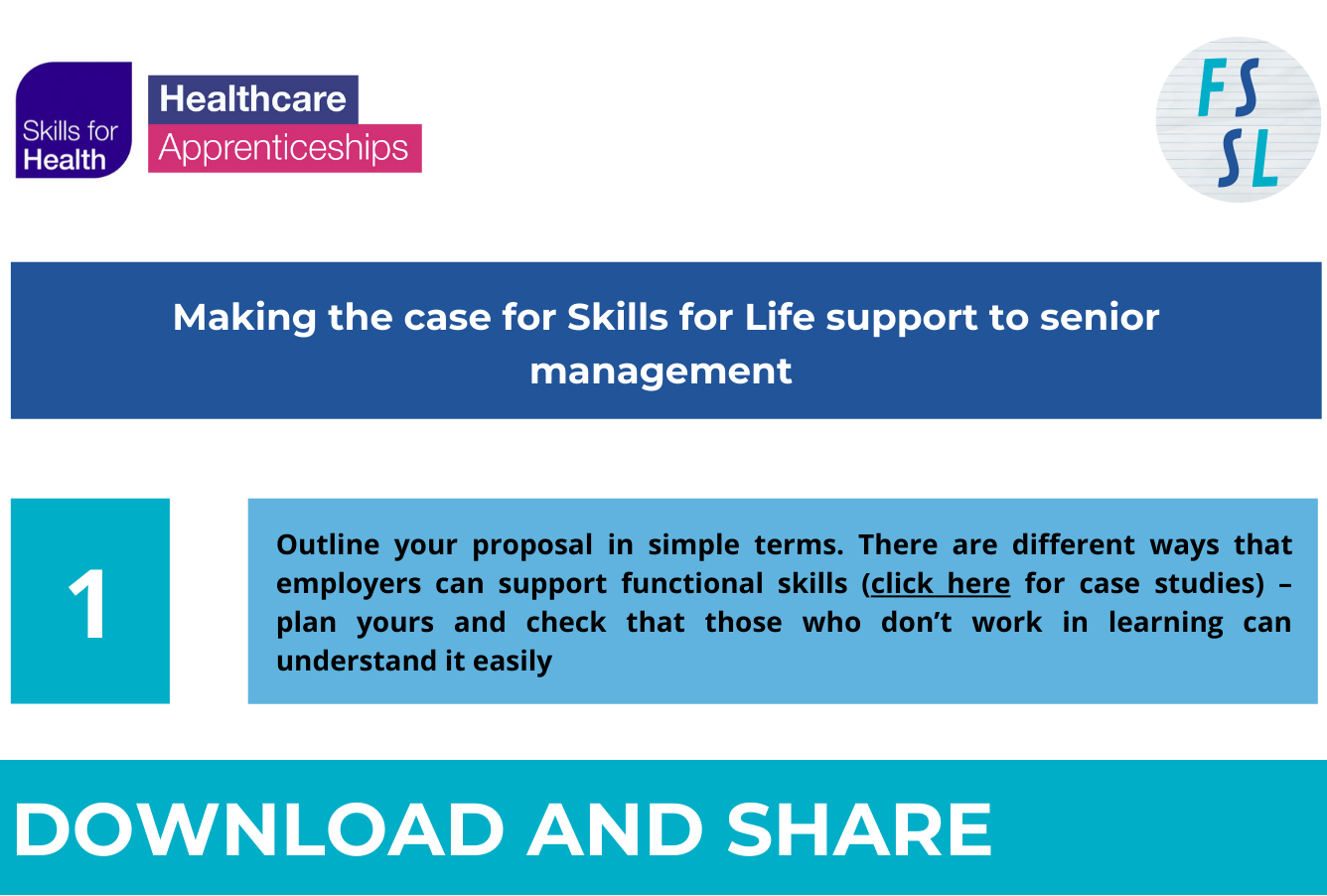 Making the case for Skills for Life support to senior management. 
(1)	Outline your proposal in simple terms. There are different ways that employers can support functional skills (case studies: https://haso.skillsforhealth.org.uk/case-studies-3/) plan yours and check that those who don’t work in learning can understand it easily.
(2)	Cost it up – Demonstrate why you think remedial work for functional skills is a key pillar of workforce planning and will deliver sustainable, long-term solutions. This may involve working with colleagues from other departments, which may in turn have positive effects by creating a supportive network of allies.
(3)	Read how other employers have done in the case studies section and join the Talent for Care Skills for Life network by emailing talentforcare@hee.nhs.uk for support and ideas from colleagues across the country.
(4)	Read the recent research and pick out key elements to support your case.
(5)	Research the backgrounds of your senior management team e.g. on LinkedIn. By finding out more about them, you may find a way to strike common ground.
(6)	Continue if you get knocked back. You may not win the argument on your first attempt, but don’t give up. Senior management may need time to absorb your ideas and proposals. Many employers who have had success with this agenda won it over a long period rather than overnight.